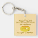 Search for surveys key rings Surveyor