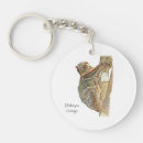 Search for lemur round key rings Animals