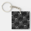 Search for skull bones key rings Spooky