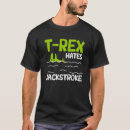 Search for backstroke Rex