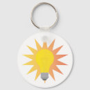 Search for lightbulb key rings Inspiration