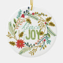 Search for branches christmas tree decorations Joy