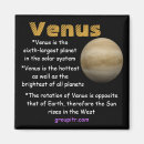Search for venus magnets Taurus