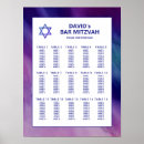 Search for bar mitzvah party decor Jewish
