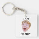 Search for groups square key rings Family
