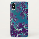 Search for geek chic iphone cases Urock
