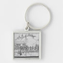Search for aux key rings Gross