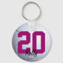 Search for net rounded key rings Outdoors