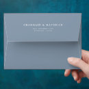 Search for dusty blue 5x7 envelopes Minimalist