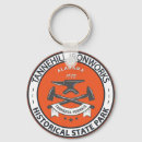 Search for historical key rings Souvenir