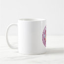 Search for rollerblades mugs Cute