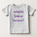 Search for spasms Awareness