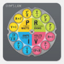 Search for ohm law stickers Ohms