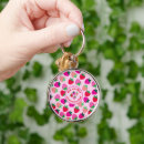 Search for bakery key rings Modern