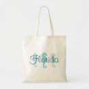 Search for robin egg accessories Teal