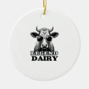 Search for highland cattle christmas tree decorations Kawaii