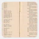 Search for statistics stickers Statistical