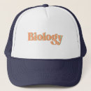 Search for first day of school hats Teacher