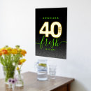 Search for 40 posters Minimalist