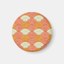 Search for texture pattern magnets Paper