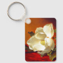 Search for johnson key rings Martin johnson heade