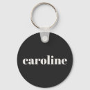 Search for thanking the key rings For her