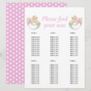 Search for table invitations Chart