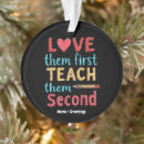 Search for first day of school christmas tree decorations Teacher