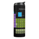 Search for chemistry periodic table mugs Teacher