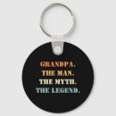 Search for grandpa key rings Gramps