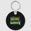 Search for seriously key rings Simply definitely