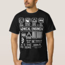 Search for chemical engineering tshirts Physics
