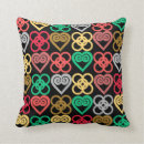 Search for african tribal cushions Home