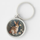 Search for rabbit key rings Bunny