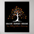 Search for prevent posters Anxiety management