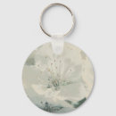 Search for cherry blossom key rings Tree