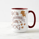 Search for funny dog quote mugs Pet