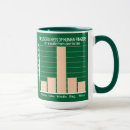 Search for offensive humour mugs Tasteless