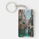 Search for float key rings Water