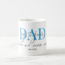 Search for child birth mugs Birthday