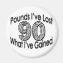 Search for pound magnets Dieting