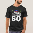 Search for haitian clothing This