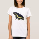 Search for antennae clothing Nature