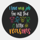 Search for i love science stickers Nerd