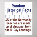 Search for normandy posters History