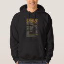 Search for construction hoodies Mason