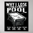 Search for snooker posters Sports