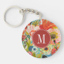 Search for garden key rings Botanical