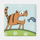 Search for attack magnets Cat