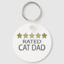 Search for number one dad key rings Best